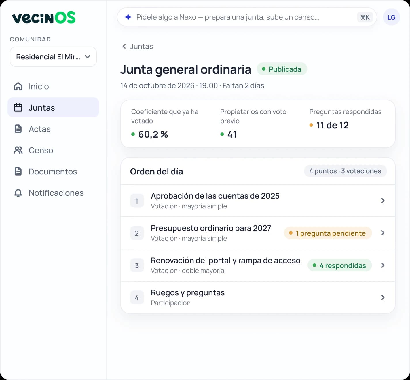 Pantalla de la junta: coeficiente que ya ha votado, propietarios con voto previo y preguntas respondidas por punto.